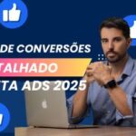 Tudo sobre api de conversões facebook ads 2025